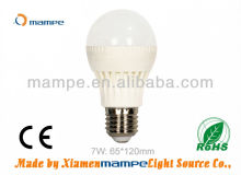 7W LED White Global Lights