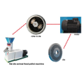 CE와 닭 피드 펠 렛 기계