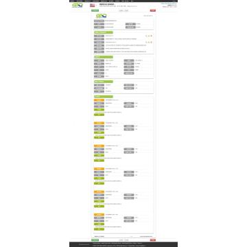 Cement - USA: s importhandelsdata