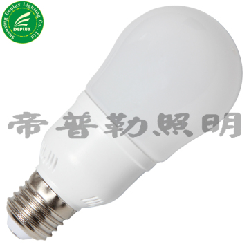 Energy saver bulbs energy saver globe energy saver globes