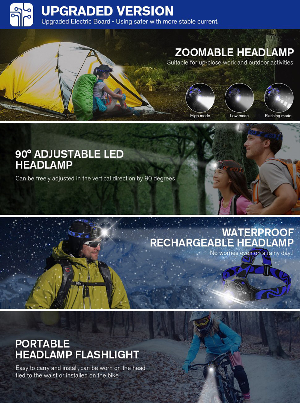 USB Rechargeable Waterproof Zoomable 3 Modes 90 Rotation High Performance LED Headlamp for Emergency Working Searching