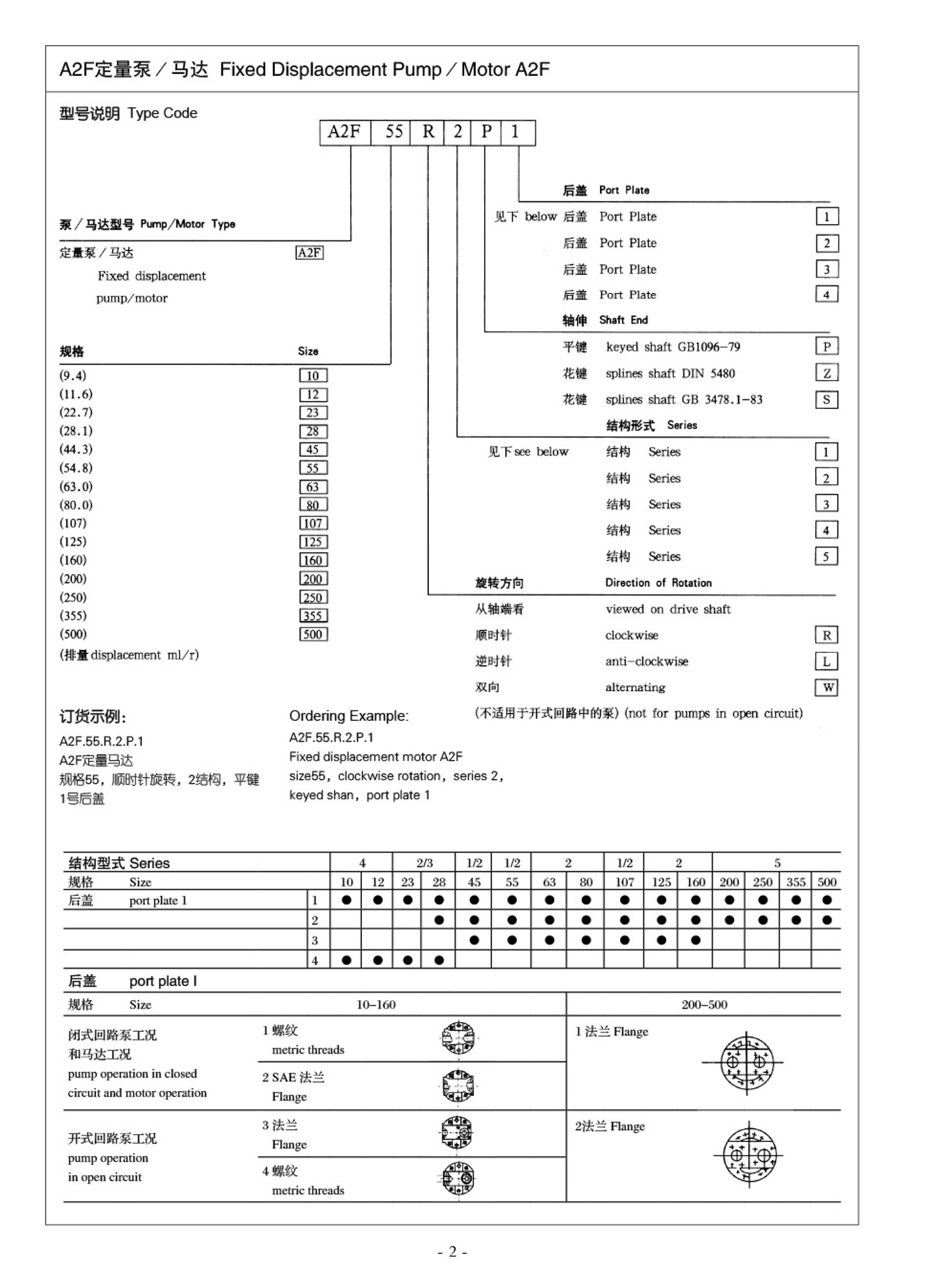 Rexroth A2F28 hydraulic fixed plug-in piston motor hydraulic pump Bent Axis Piston Motor A2F28R2P3 A2F28R3P4 A2F28W3P8