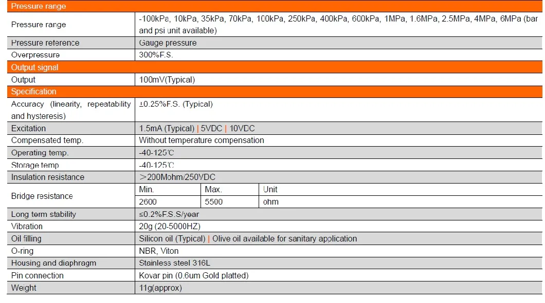 100mv Output Flush Diaphram -100kpa 6MPa Gauge Pressure Gas Sensor Oil Pressure Sensor Small Size