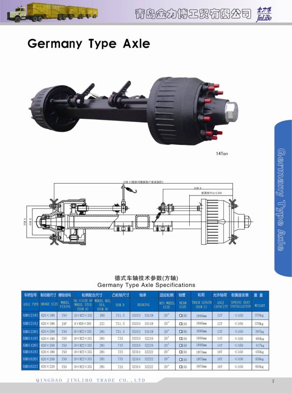 Factory From China--Germany Type Semi Trailer Axle