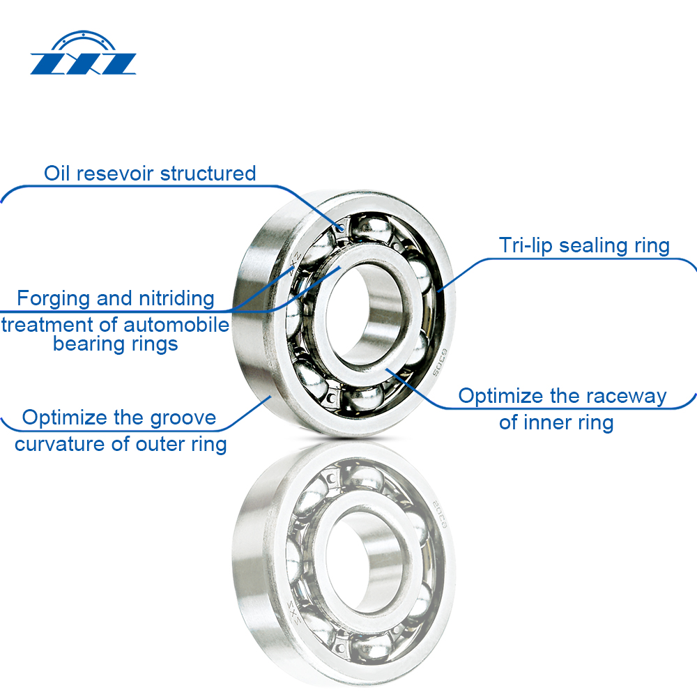 Automotive Transmission System Bearings