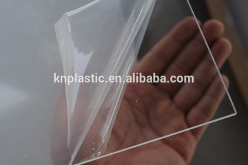 Acrylic Material high gloss acrylic sheet for kitchen cabinets