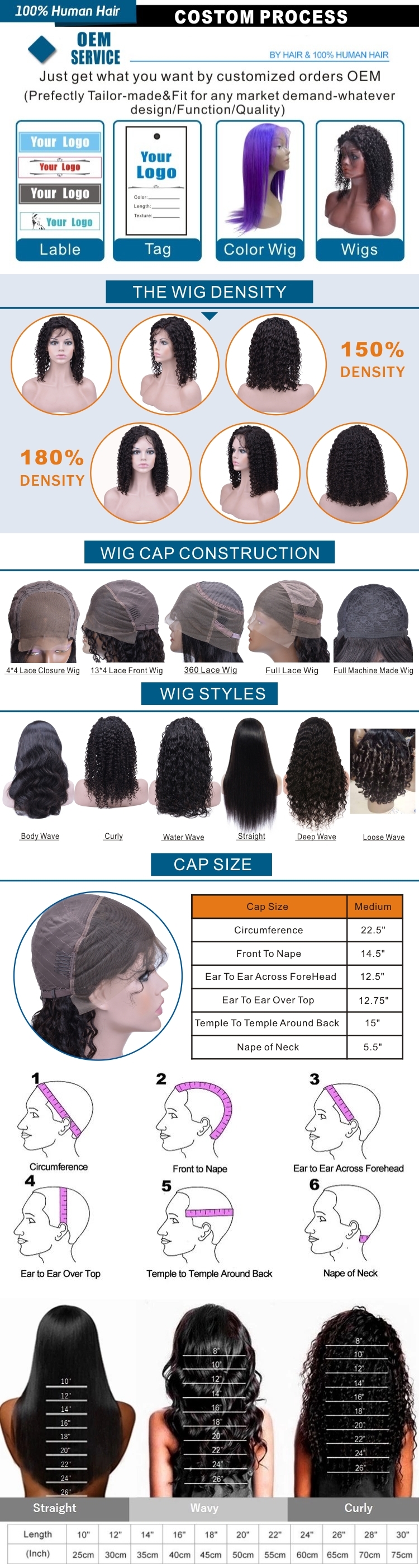 Wholesale Lace Wig Vendors Virgin Indian Human Hair Lace Front Cuticle Aligned Wigs For Women