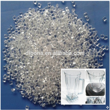 Best price ! Polycarbonate / High transparency PC resin / PC plastic resin