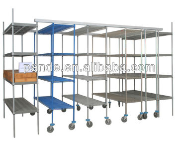 Supermarket storage wire shelf top track storage system supermarket shelf