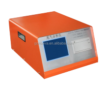 Vehicle Exhaust Gas Analyzer for Emission Testing