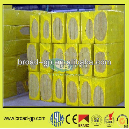 rock wool sandwich panel for roofing and wall