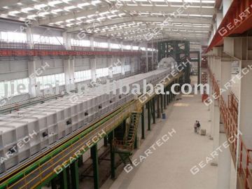 Hot-Dip Galvanizing Line, galvanizing line,zinc plating line,galvanizing machine