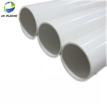 ASTM SCH40 UPVC Pipes