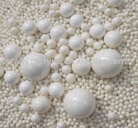 Sintered Zirconium silicate beads