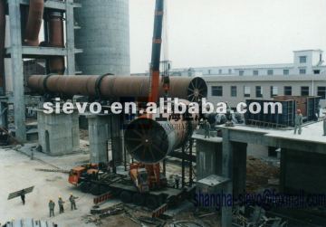 rotary kiln girth gear