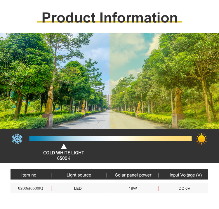 Wholesale Price remote control and light control 6500K 3000K solarlight