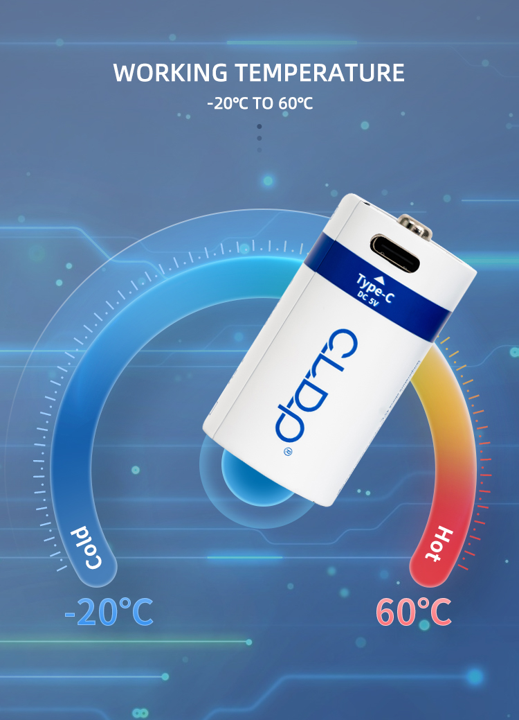 Lithium C -31 Lithium C -31