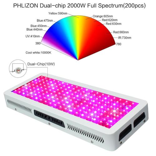 Spectrum completo 300W LED crece ligero agrícola