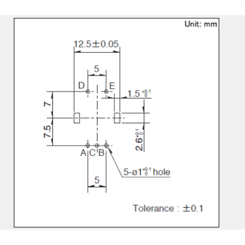 Ec11 serie Incrementele encoder