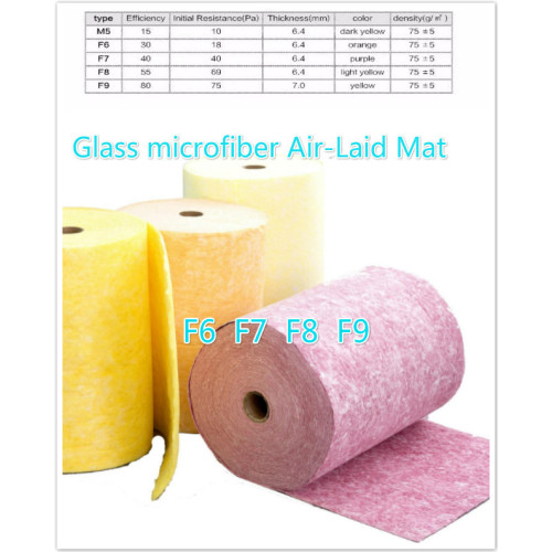 Glass microfiber air-laid mat