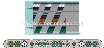High Speed Elevator Flat Traveling Cable 24-36 Cores