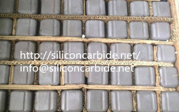 silicon carbide grinding column