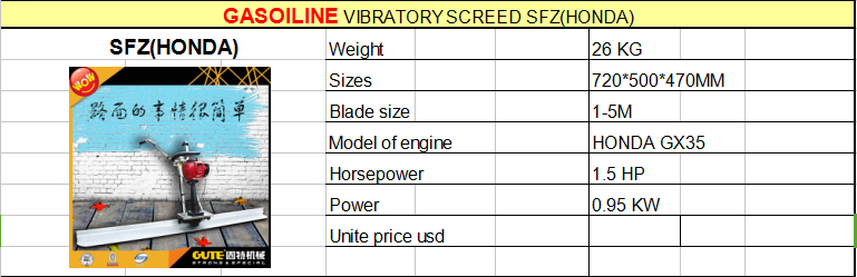 factory 2017 hot sale vibratory screed