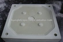 800mm series filter plate