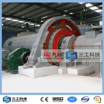 150,000M3 AAC Block Equipment