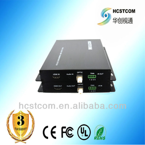 HDMI communication equipment