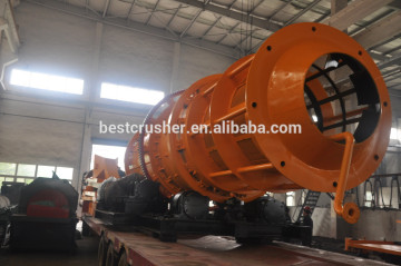 Rotary screen,rotary drum screen,cylinder screen for mining