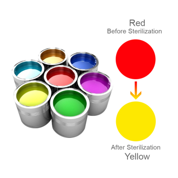 Plasma Indication Ink for Hospital Sterilization: Hot Sale and Chemical Properties