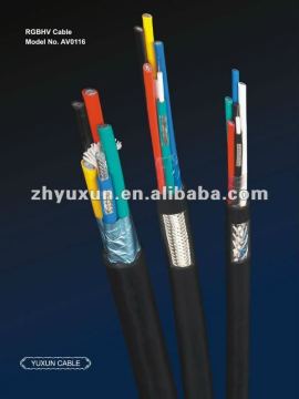 RGB VGA Cable & Assembly