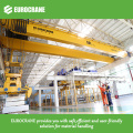 Double Girder Overhead Crane