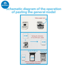 WELLSIM Pro Unlock Card Solves iPhone SIM Carrier Invalid Issue