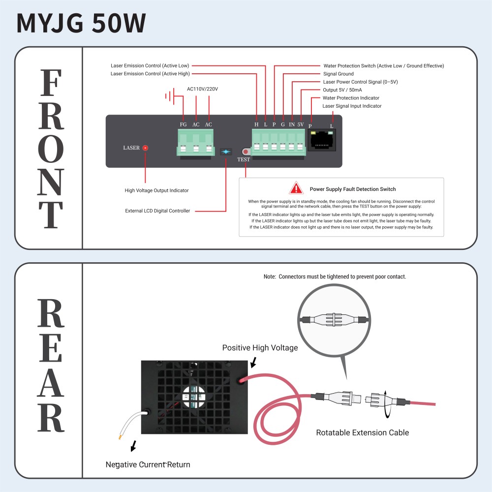 وصلات طرفية لإمداد الطاقة بالليزر MYJG50W CO2 MYJG50W CO2 laser power supply terminal connections