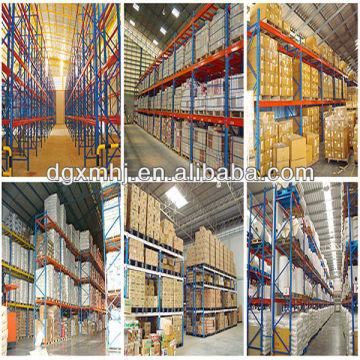 warehouse selective pallet racking selective pallet racking