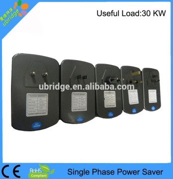 Energy saving box blister package