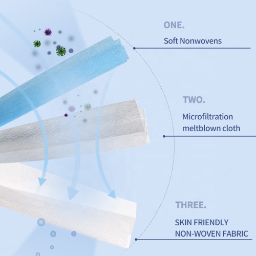 Tela non tecida 3 Máscara facial desbotable cirúrxica