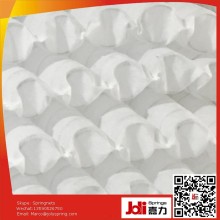 Chinese supplier of Metal Pocket Spring unit/Pocket spring, JL-PC014