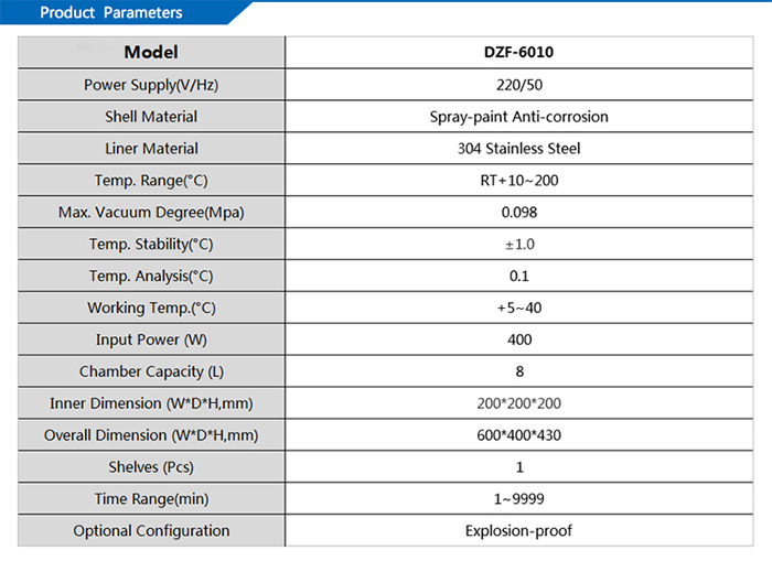 Digital Curing Sterilizing Lab Vacuum Drying Oven 