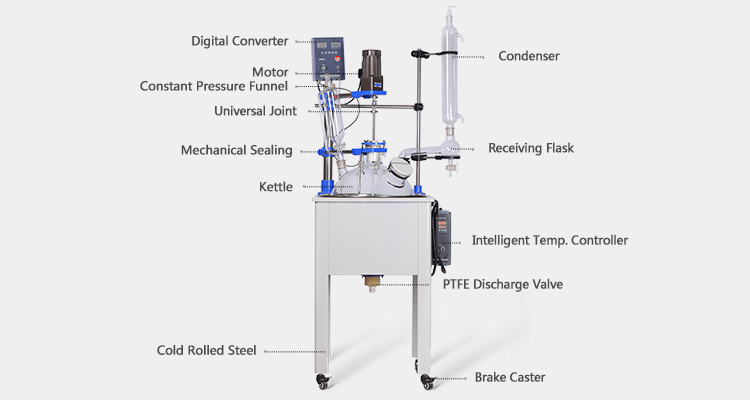 Laboratory Reflux Apparatus Images Pyrolysis Reactor