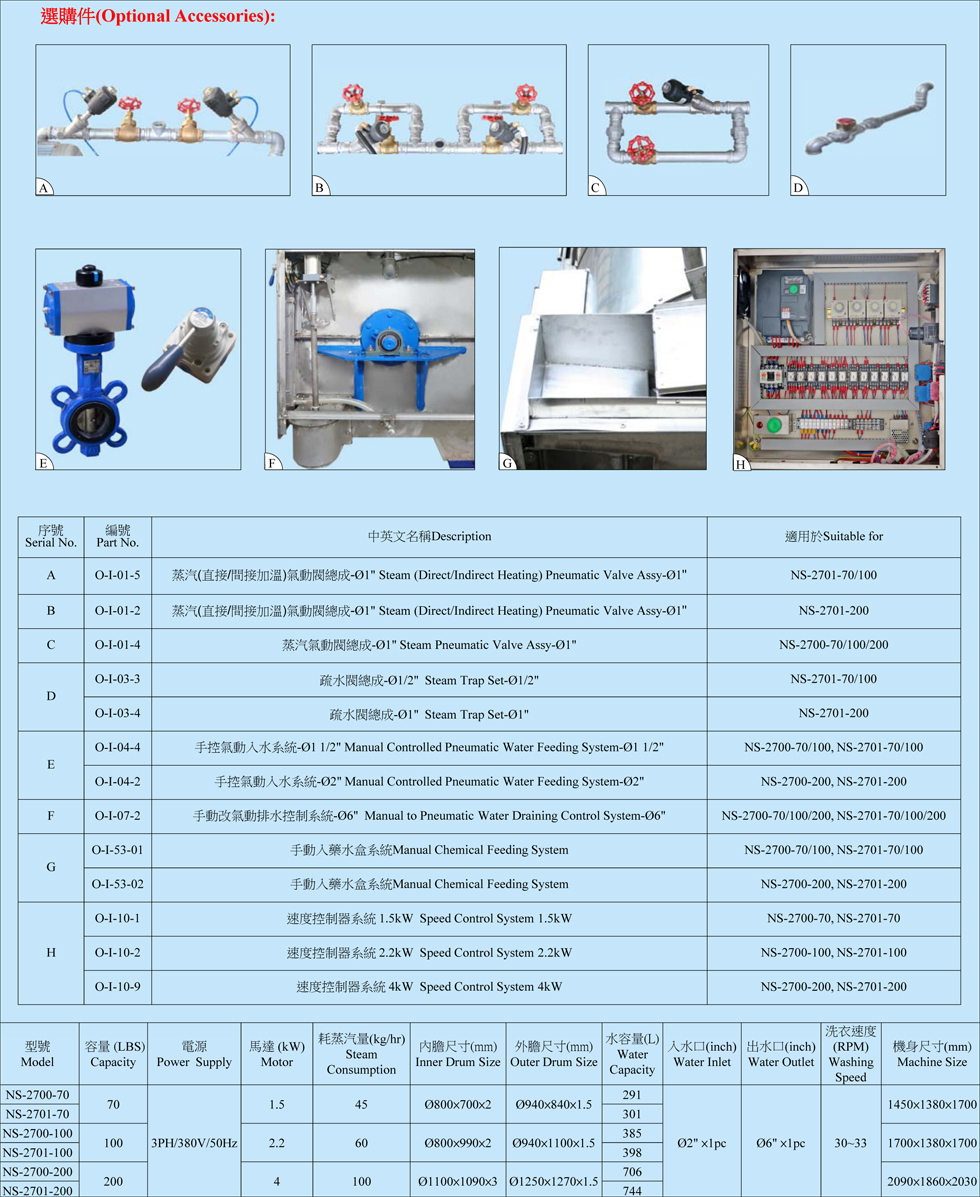 NS-2700 P3