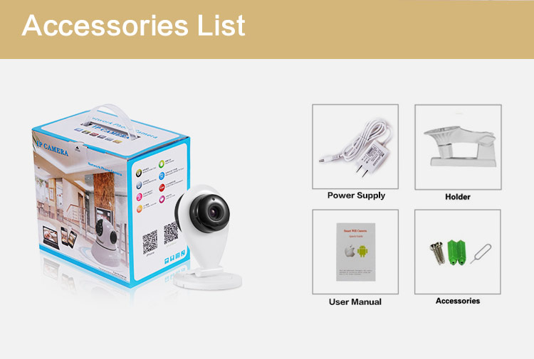 Best IP Camera