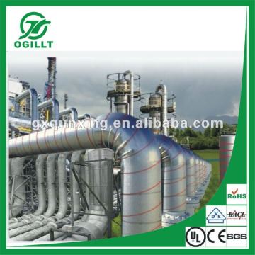 heat resistance cable