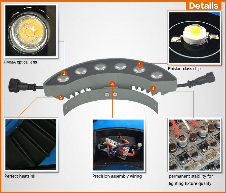 waterproof led point light