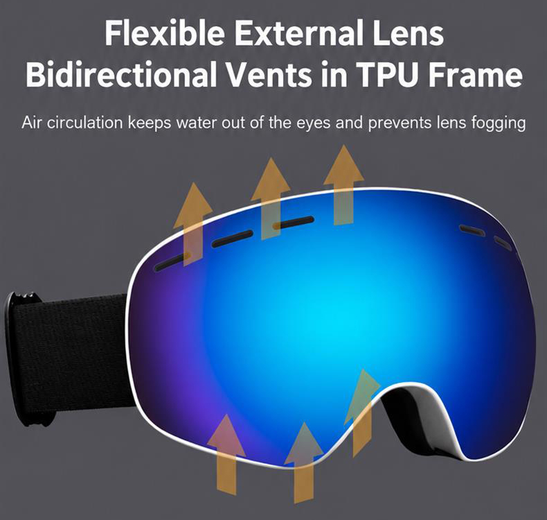 Dual-Layer Anti-Fog Spherical Ski Goggles ME2196-Bidirectional TPU Vents Dual-Layer Anti-Fog Spherical Ski Goggles ME2196-Bidirectional TPU Vents