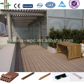 environmental wpc deck flooring