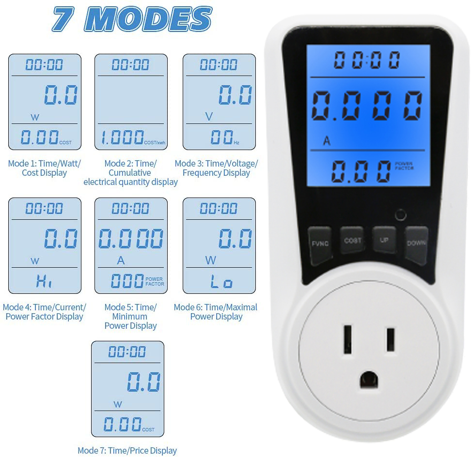 Seven Modes Of Backlight Power Charging Socket