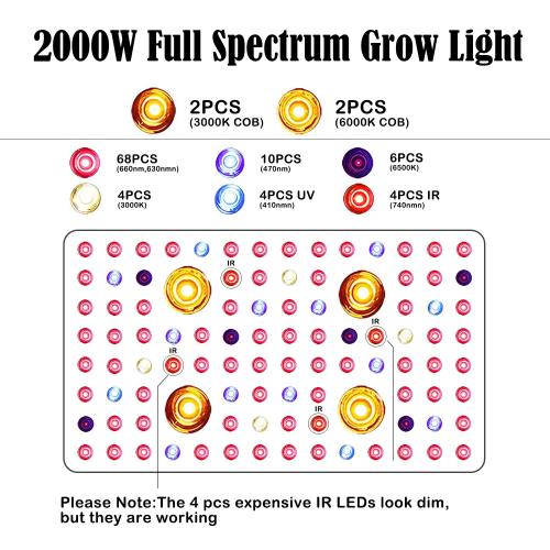 Cob Series 2000W LED Cây phát triển ánh sáng